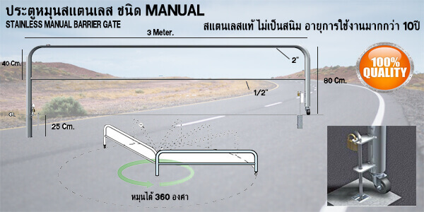 ประตูกั้น